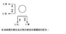 接線圖的顏色為另售的連接用電纜線的配色。